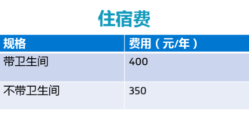 圖片2